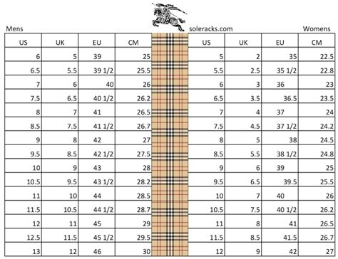 burberry shoe sizing